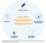 QuickSilver Scientific® D3k2 (1.7fl oz/50ml)